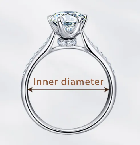 An image showing how to measure the inner diameter of a ring, with arrows indicating the measurement points and text labeled "Inner diameter" for clear understanding.