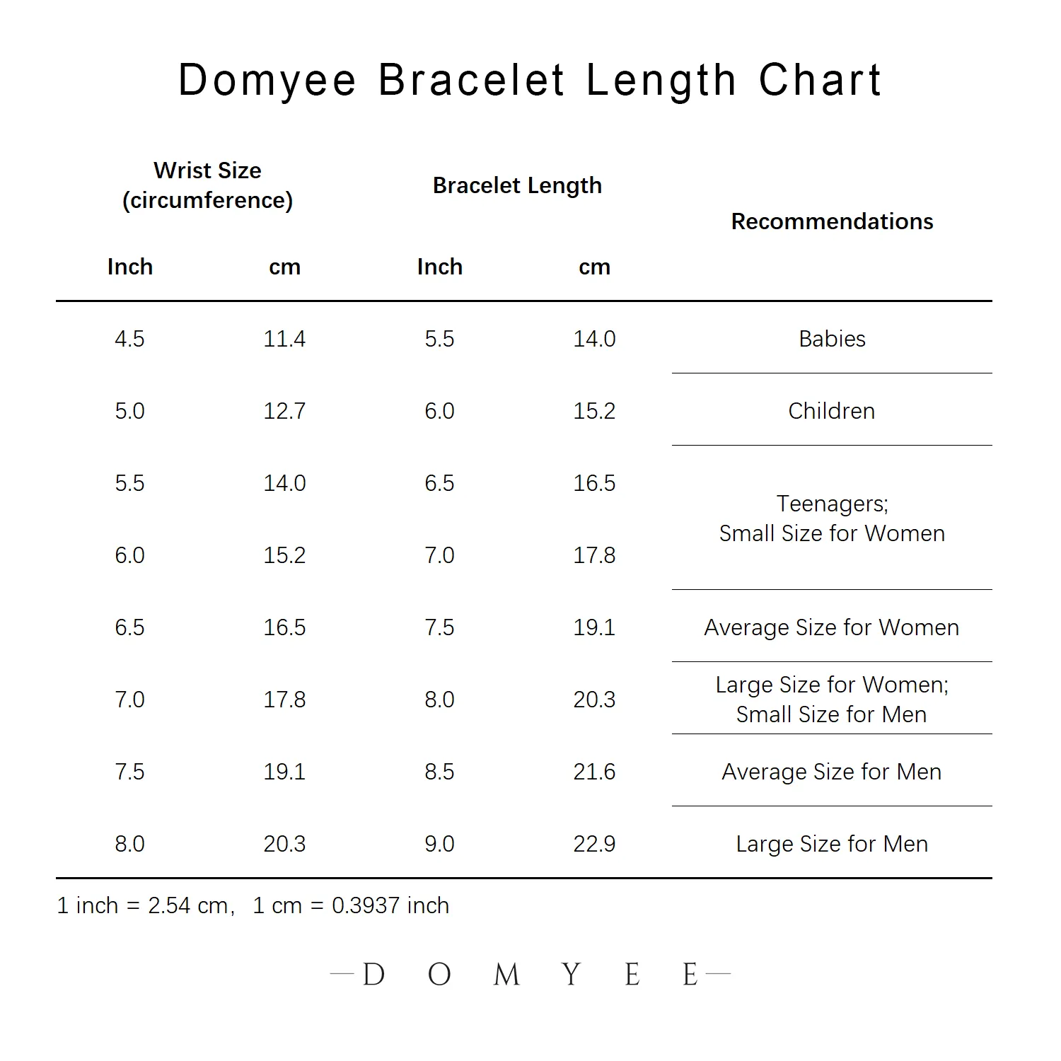 domyee bracelet length chart showing wrist size to bracelet size recommendations in inches and cm