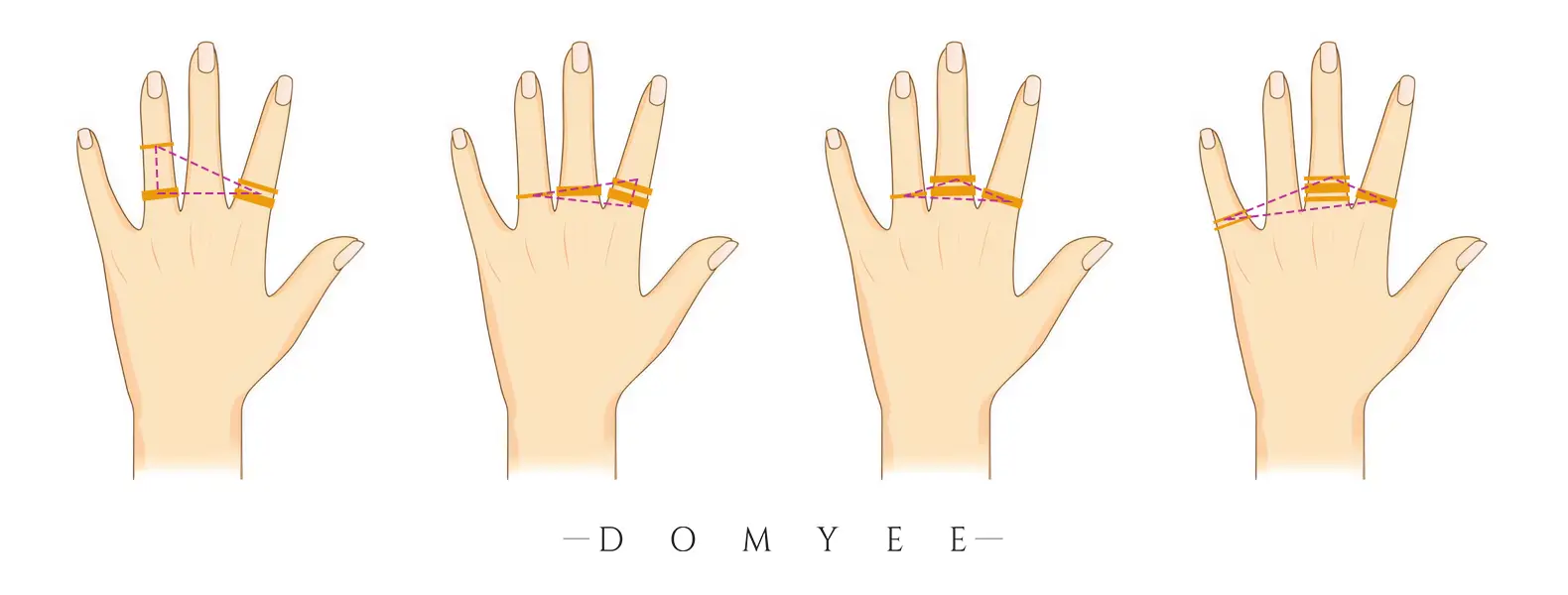 Rings can be selected and matched according to the triangle rule, which is a relatively free way for rings stacking.