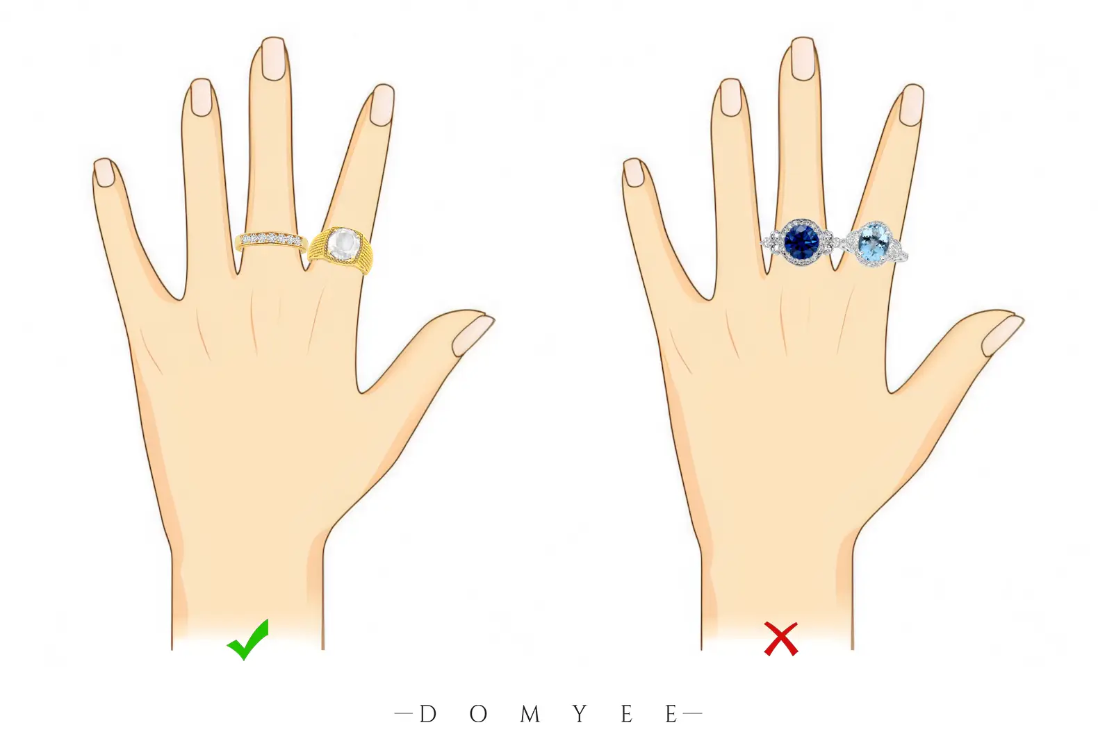 The picture shows the right and wrong ways to wear rings next to each other.