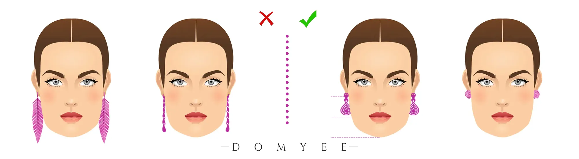 Through the cartoon diagram, show the right and wrong demonstration of long face with earrings.