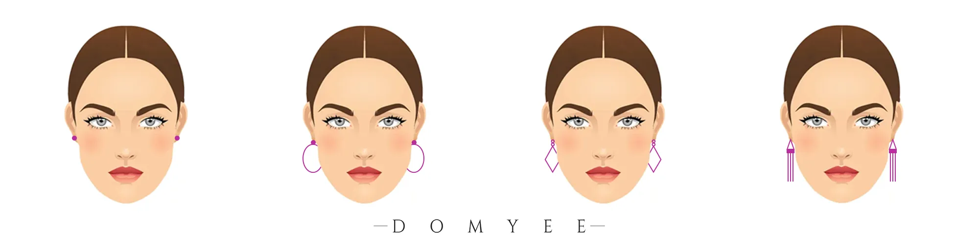 The cartoon diagram shows how an oval face matches different earrings.