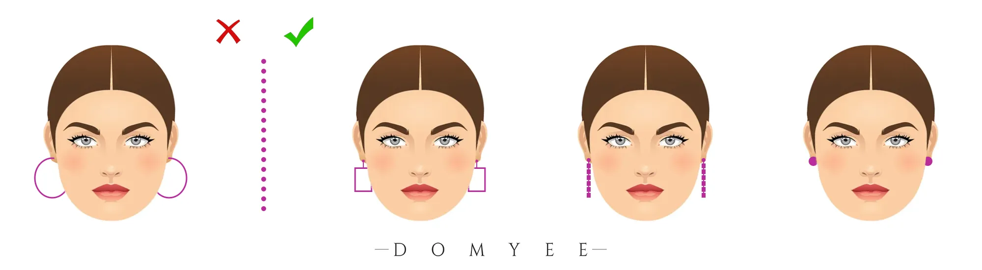 Show the round face how to pick right earrings through the cartoon diagram.