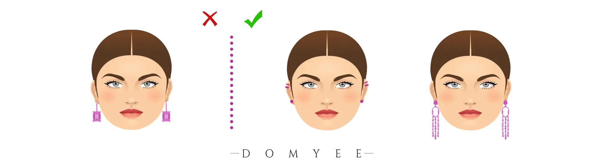 The cartoon picture shows how short-faced women choose the right earrings.