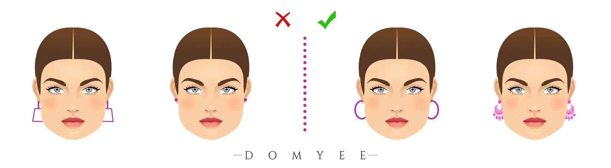 The cartoon pictures show how the square face matches the earrings and points out the wrong demonstration.